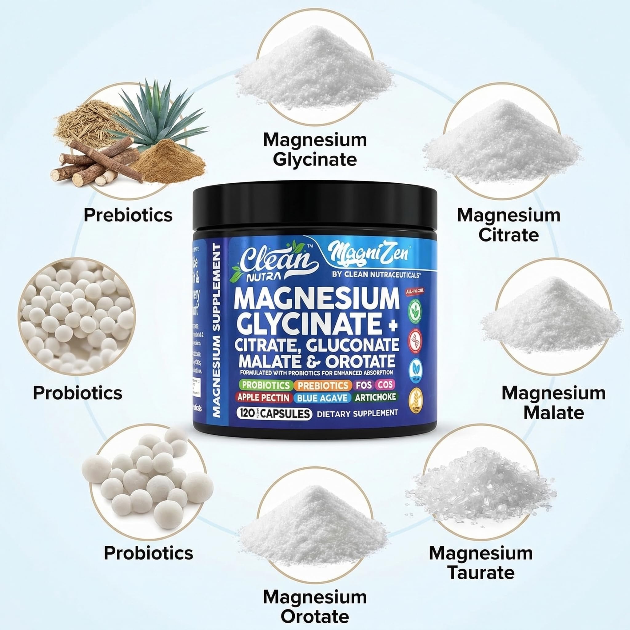 Clean Nutraceuticals Magnesium Glycinate Complex ingredients list