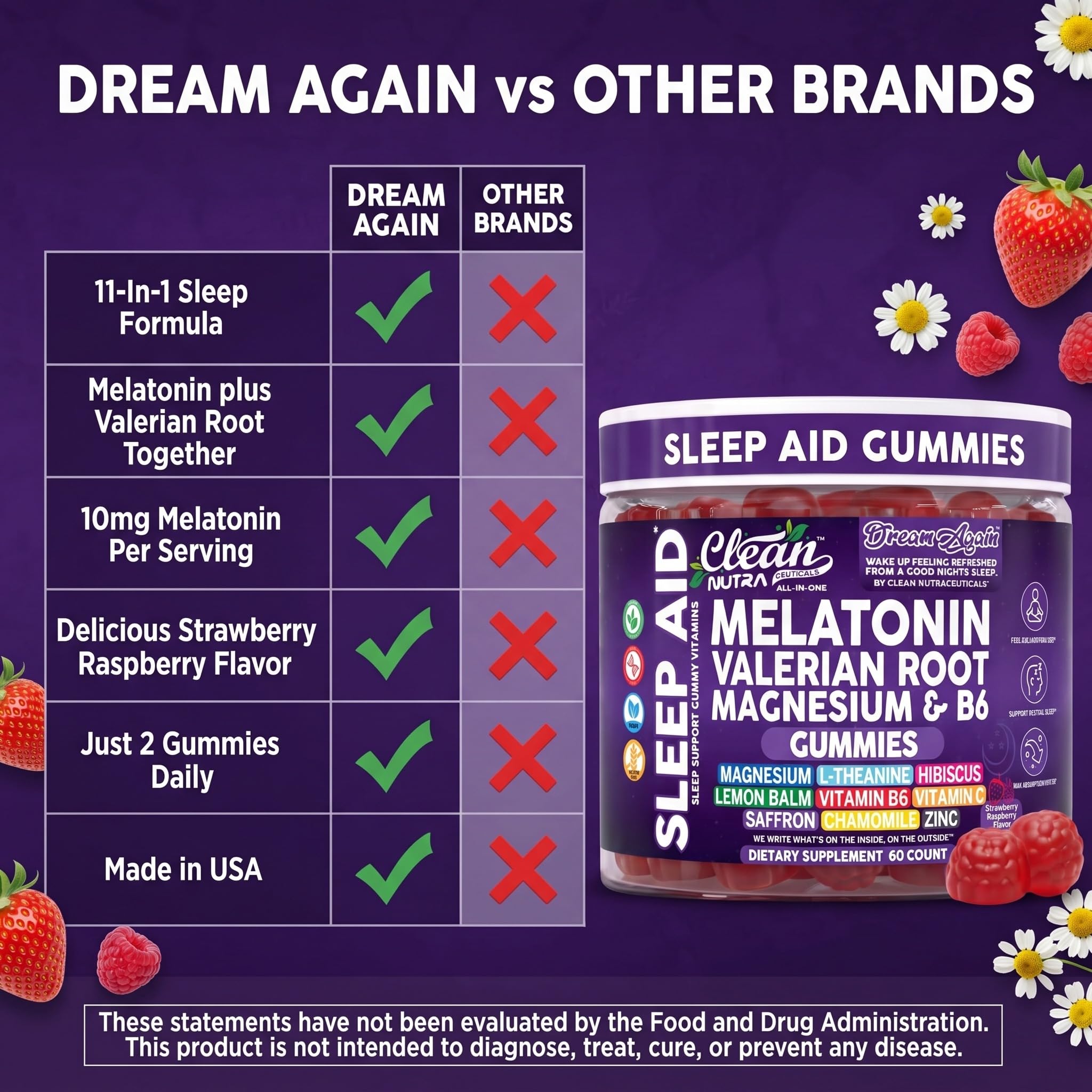 Clean Nutraceuticals Melatonin Gummies 10mg with a glass of water