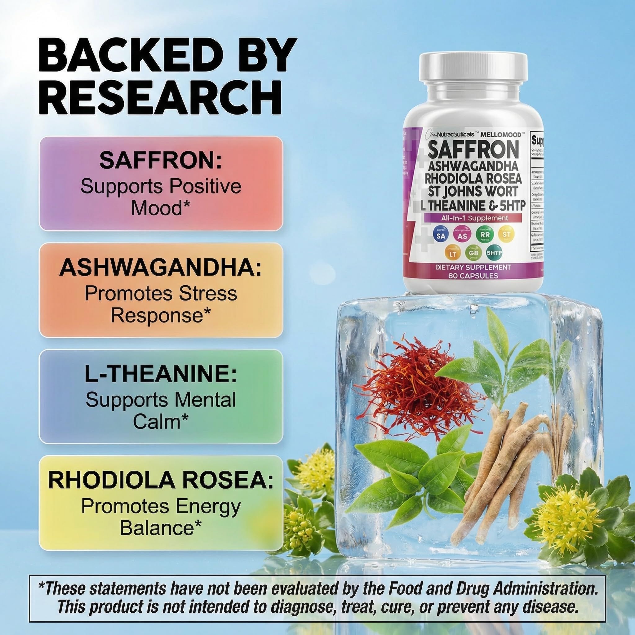 Clean Nutraceuticals Mellomood Saffron Supplement ingredients list
