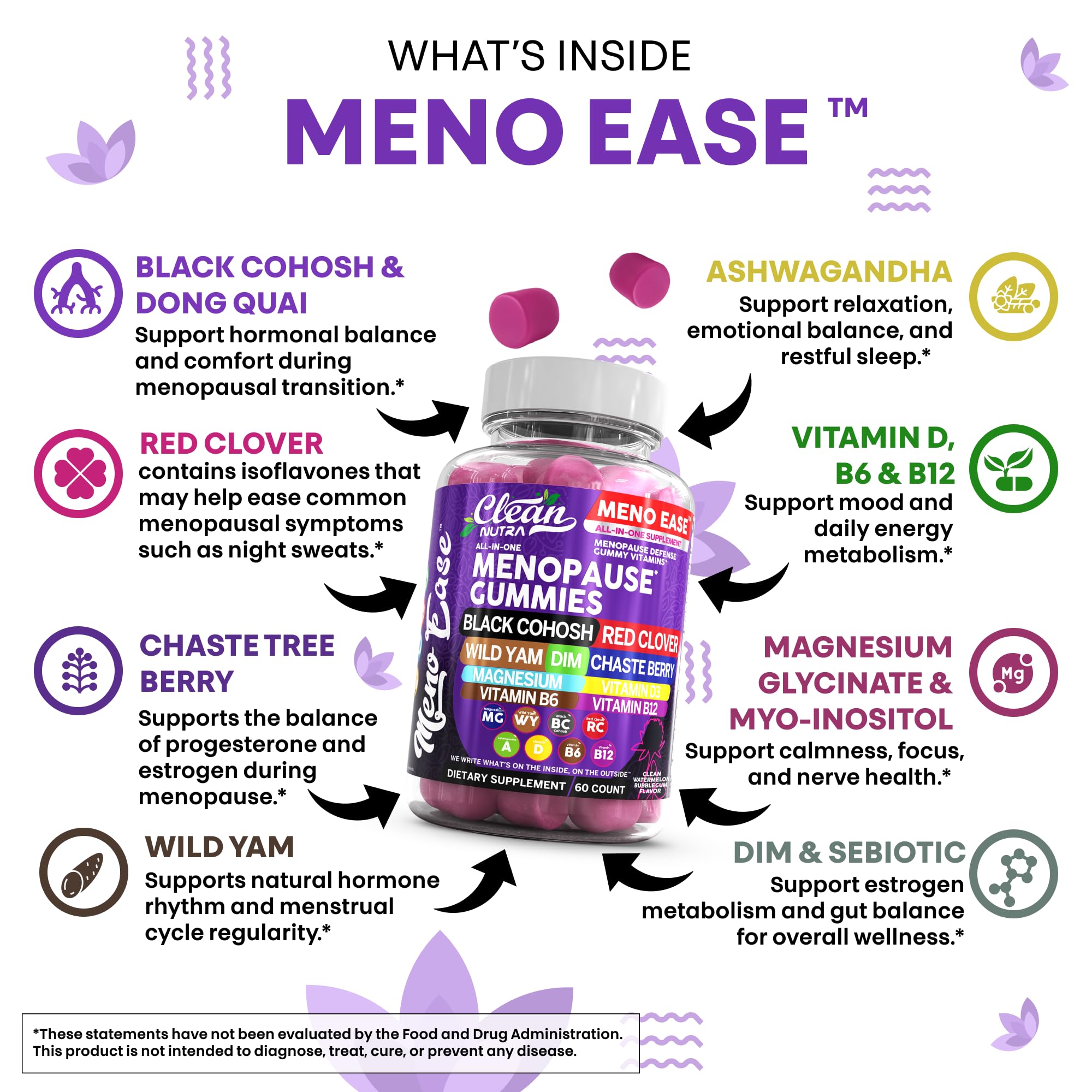 Clean Nutraceuticals Meno Ease Supplement side view with ingredients