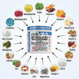 Clean Nutraceuticals MethylMan Men's Multivitamin ingredients list