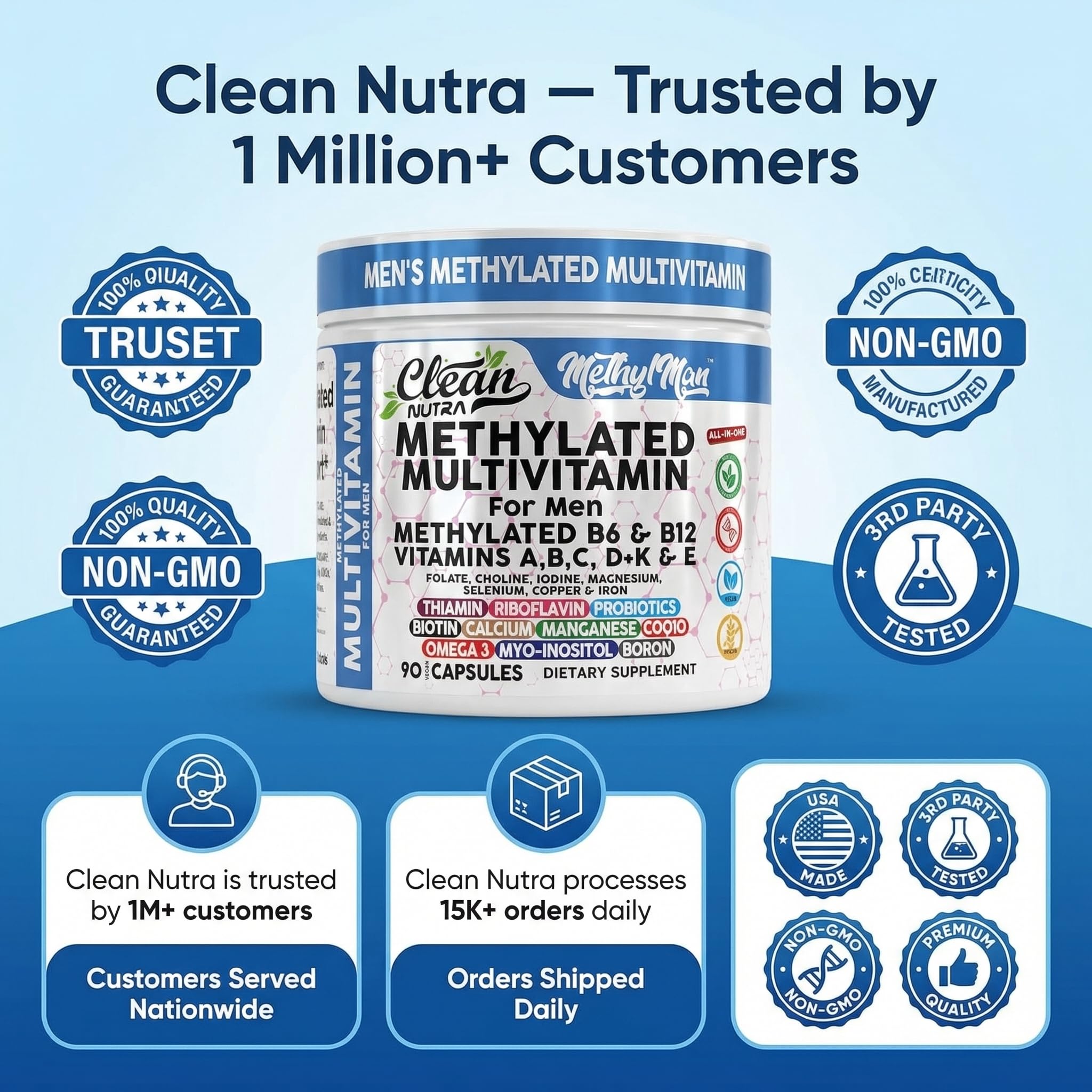 Clean Nutraceuticals MethylMan Men's Multivitamin nutritional information