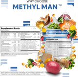 Clean Nutraceuticals MethylMan Men's Multivitamin packaging