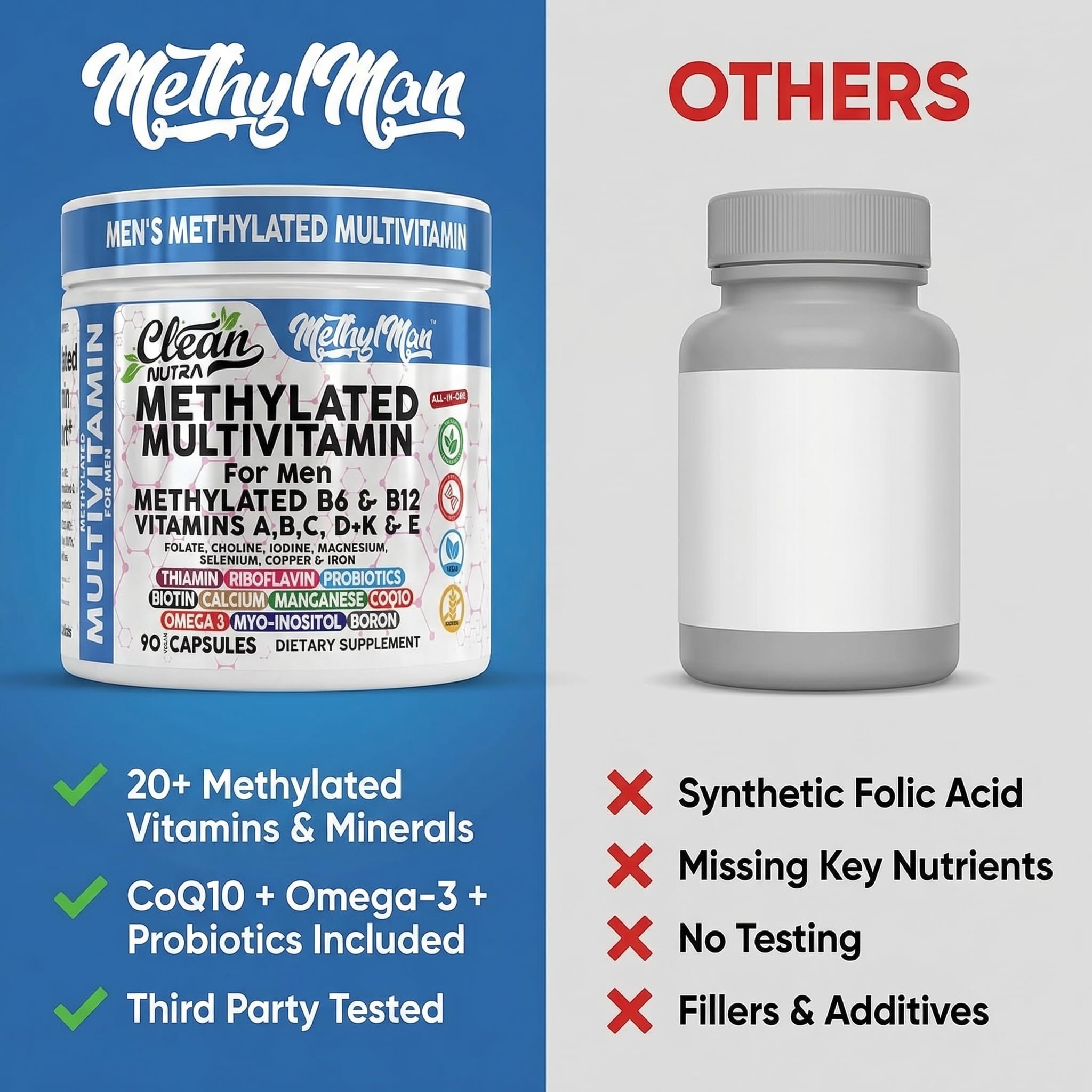 Clean Nutraceuticals MethylMan Men's Multivitamin with lifestyle background