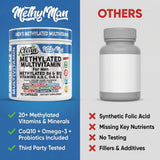 Clean Nutraceuticals MethylMan Men's Multivitamin with lifestyle background