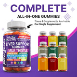 Clean Nutraceuticals Milk Thistle Gummies packaging