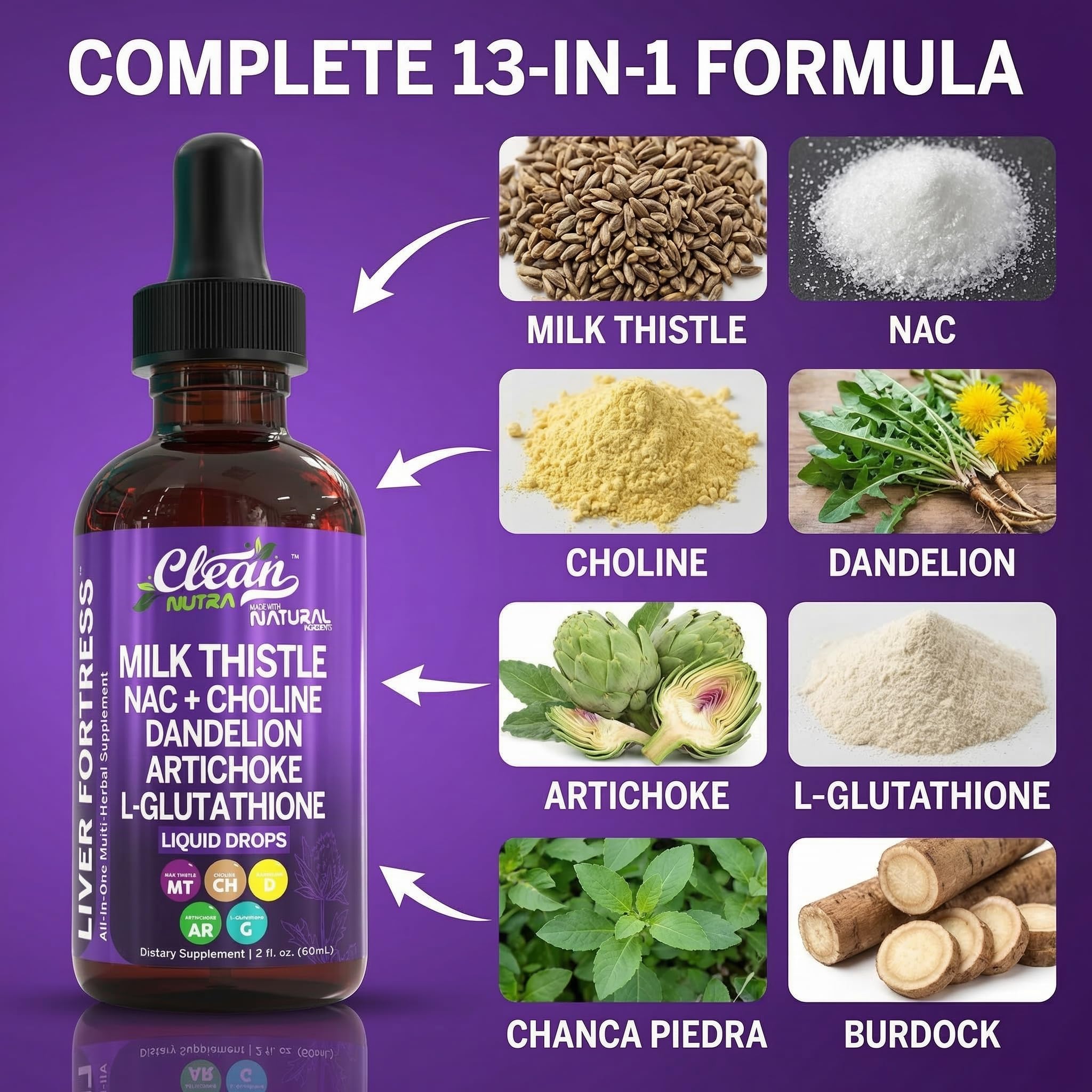 Clean Nutraceuticals Milk Thistle Liquid Supplement ingredients close-up