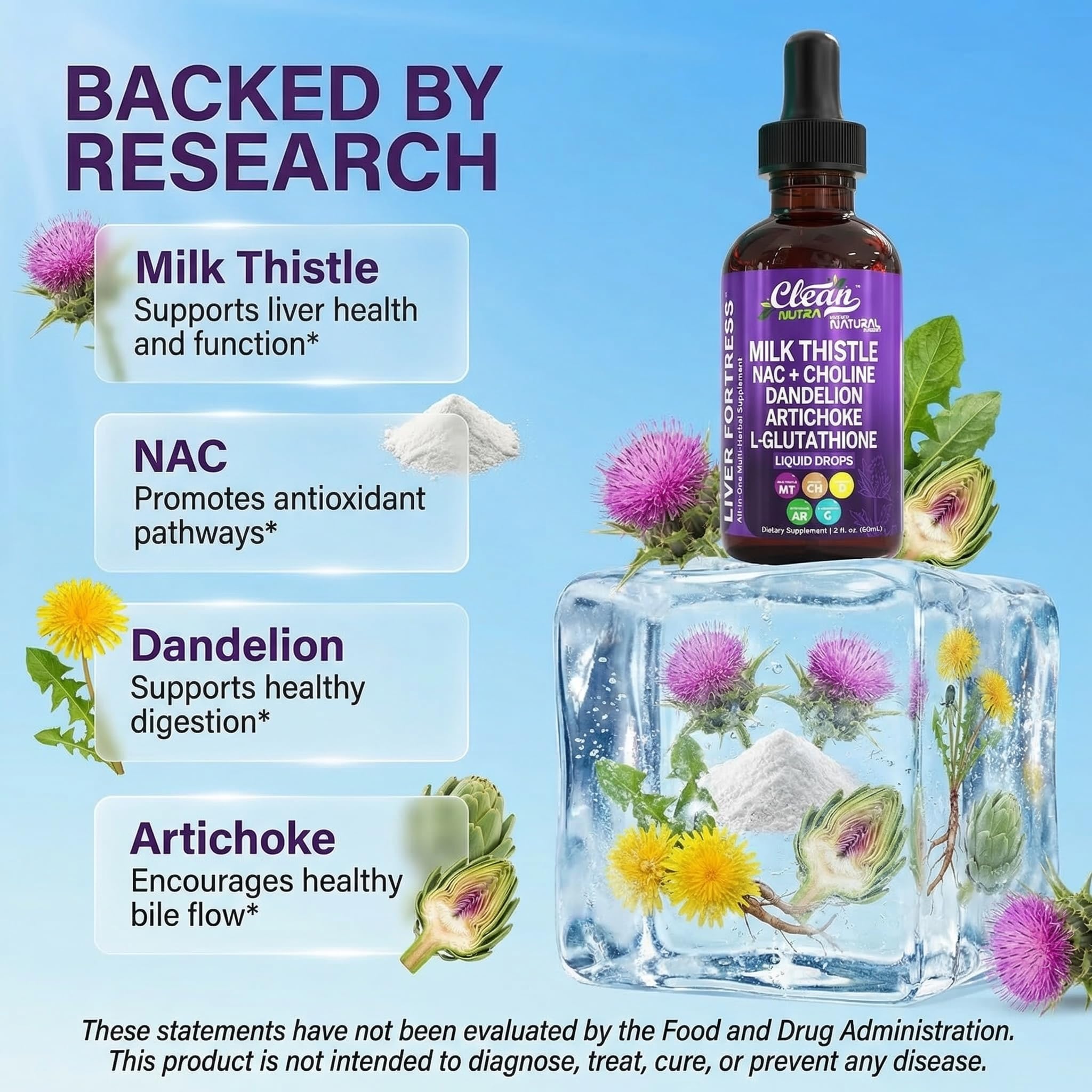 Clean Nutraceuticals Milk Thistle Liquid Supplement with dropper