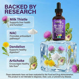 Clean Nutraceuticals Milk Thistle Liquid Supplement with dropper