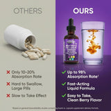 Clean Nutraceuticals Milk Thistle Liquid Supplement with herbs