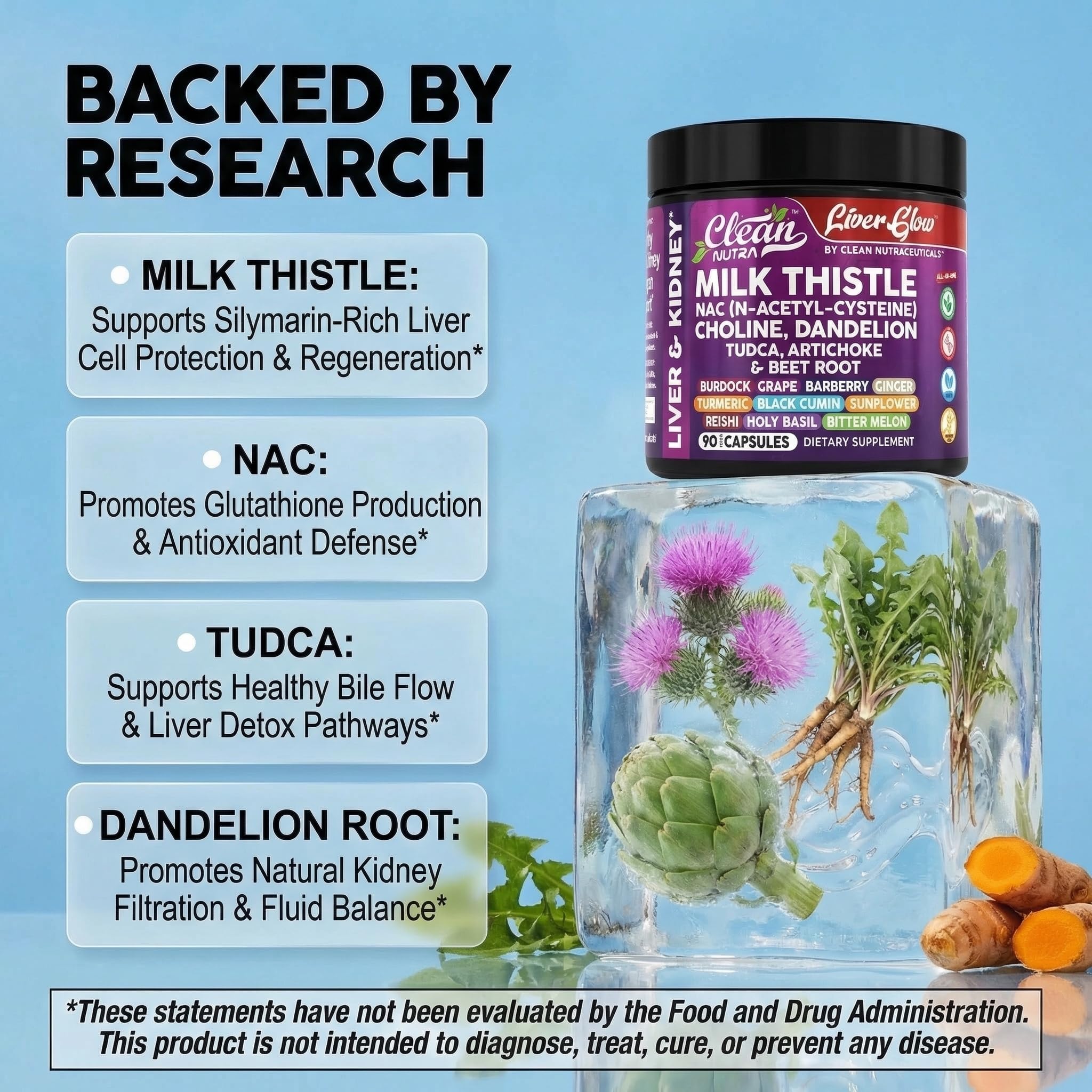 Clean Nutraceuticals Milk Thistle Liver Support 90 Capsules back view