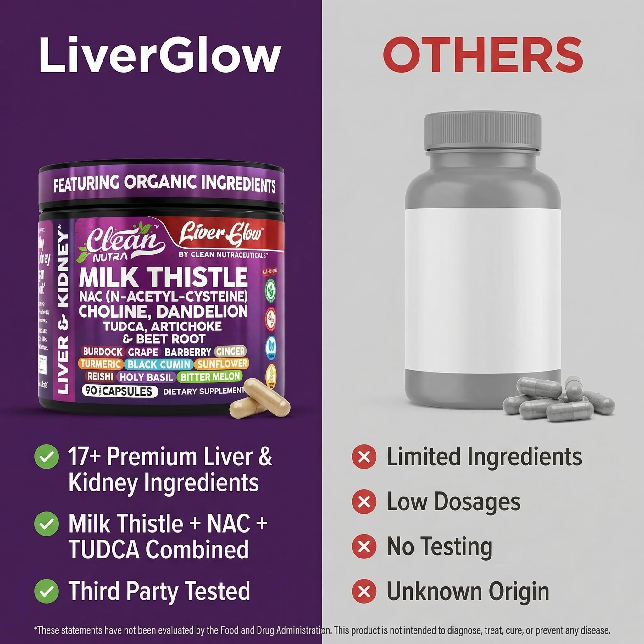 Clean Nutraceuticals Milk Thistle Liver Support 90 Capsules bottle close-up