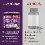 Clean Nutraceuticals Milk Thistle Liver Support 90 Capsules bottle close-up