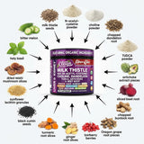 Clean Nutraceuticals Milk Thistle Liver Support 90 Capsules with ingredients list