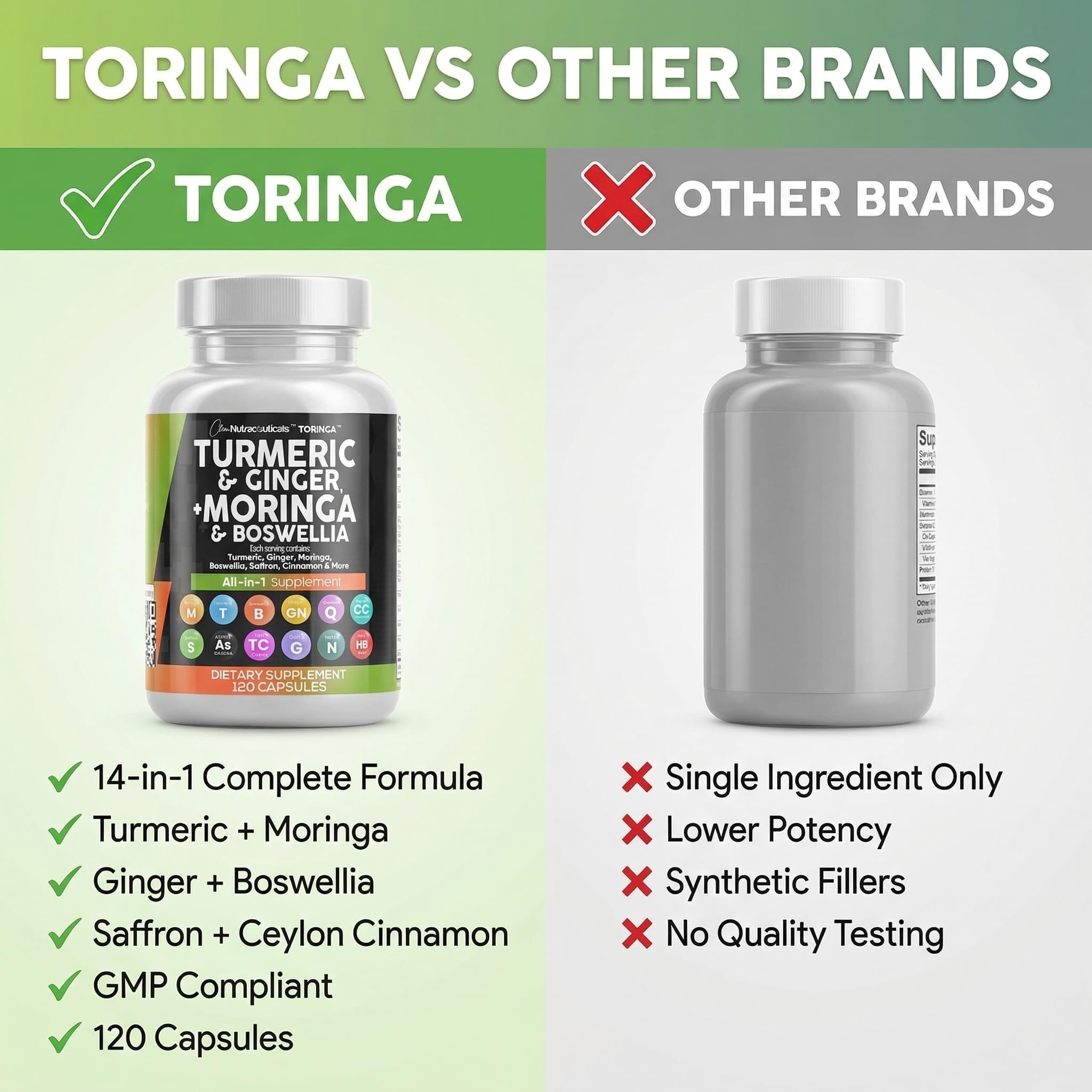Clean Nutraceuticals Moringa + Turmeric Curcumin capsules in hand