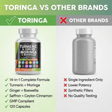 Clean Nutraceuticals Moringa + Turmeric Curcumin capsules in hand