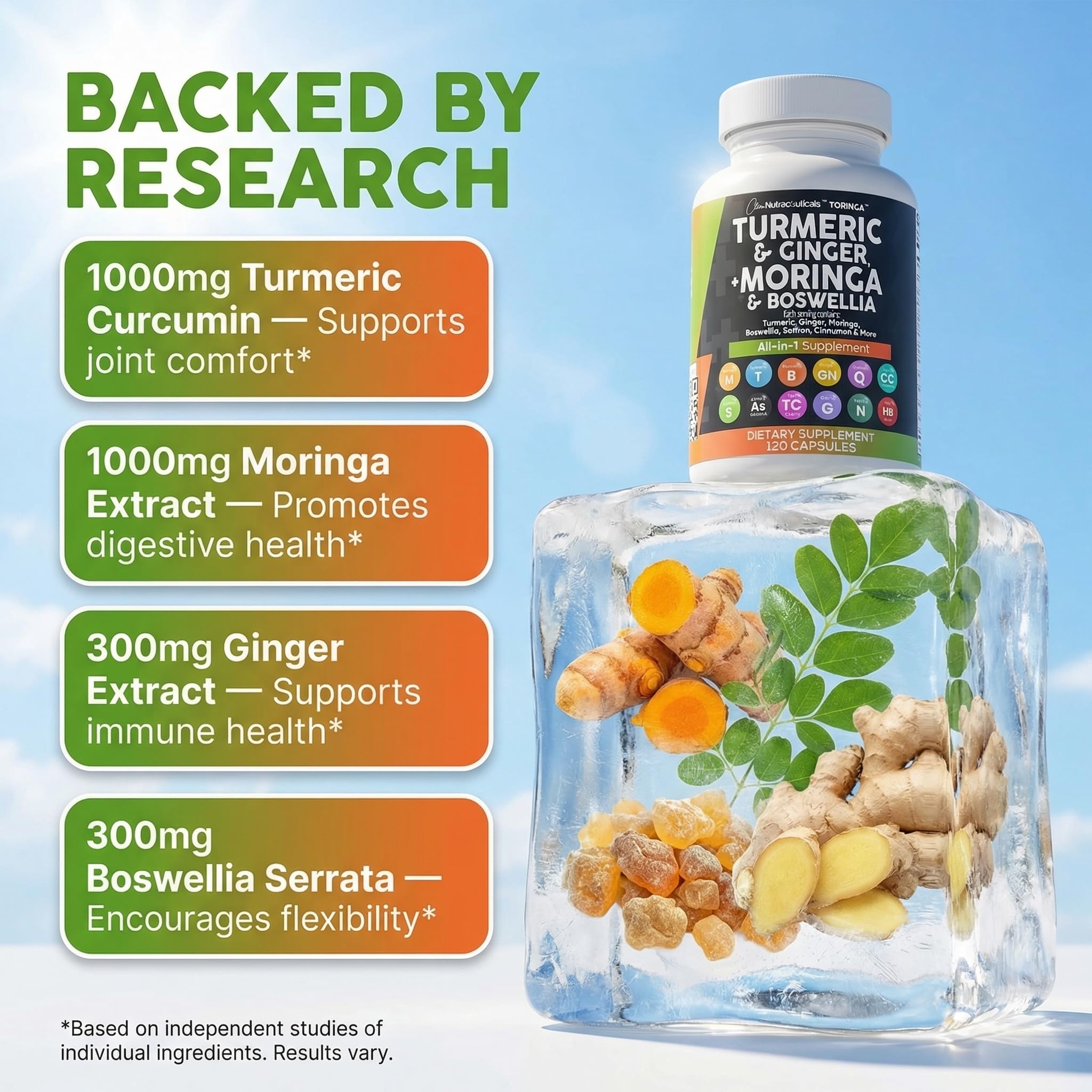 Clean Nutraceuticals Moringa + Turmeric Curcumin capsules packaging