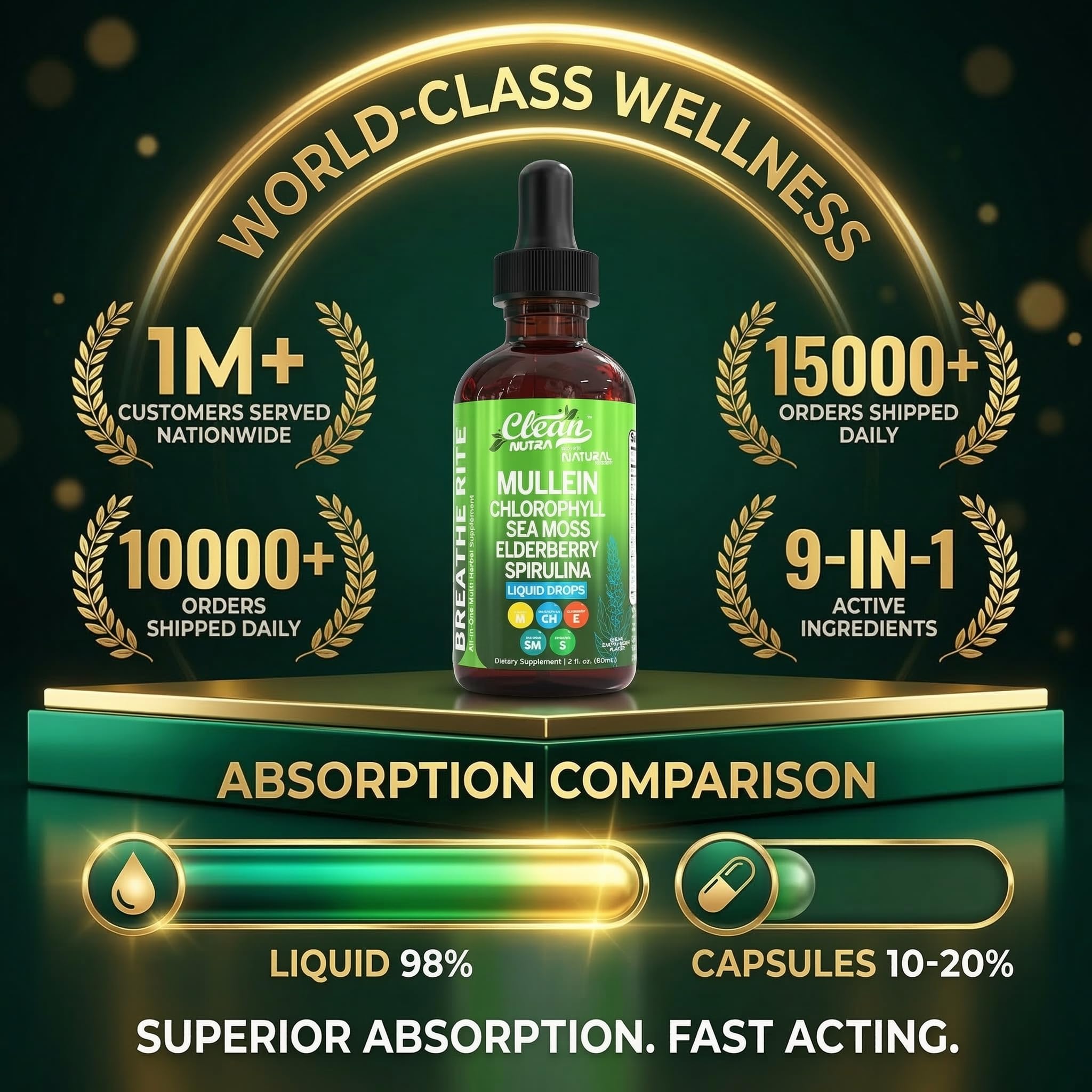 Clean Nutraceuticals Mullein Lung Support Tincture packaging details