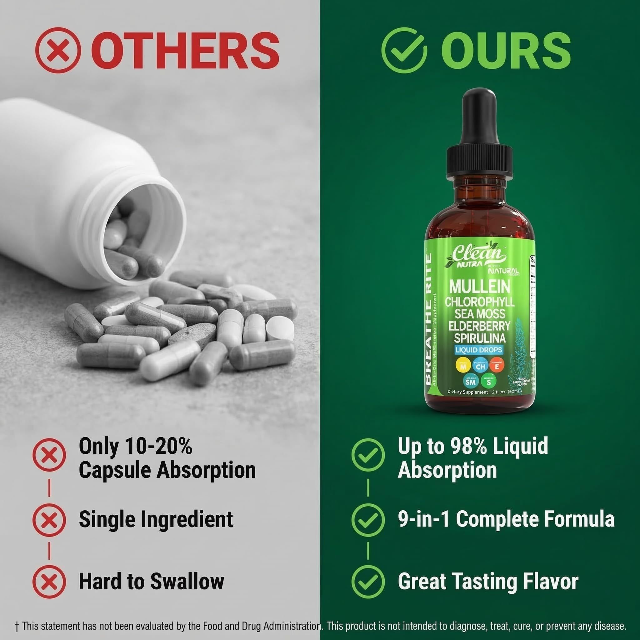 Clean Nutraceuticals Mullein Lung Support Tincture with other herbal supplements