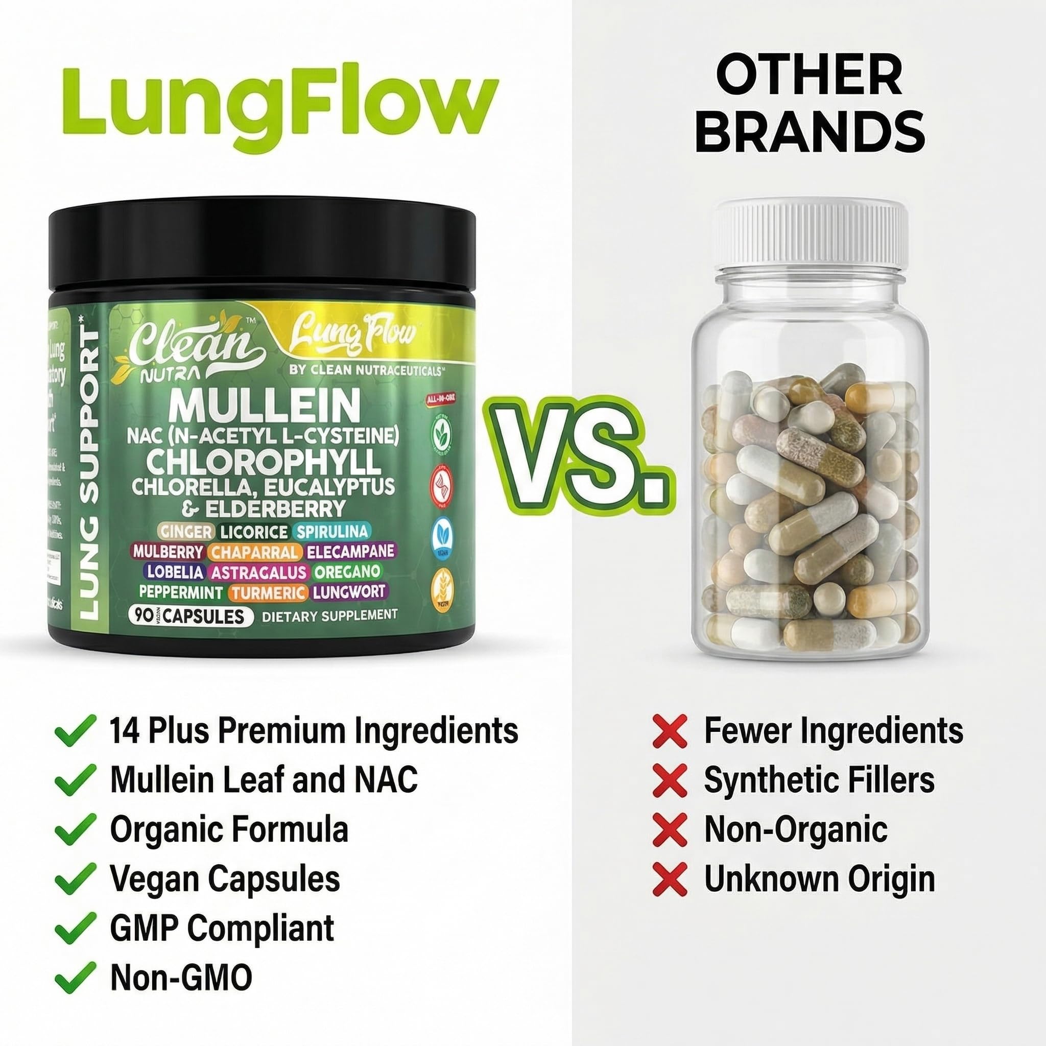 Clean Nutraceuticals Mullein Supplement bottle with herbal background
