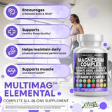 Clean Nutraceuticals MultiMag Magnesium Supplement 500mg ingredients list