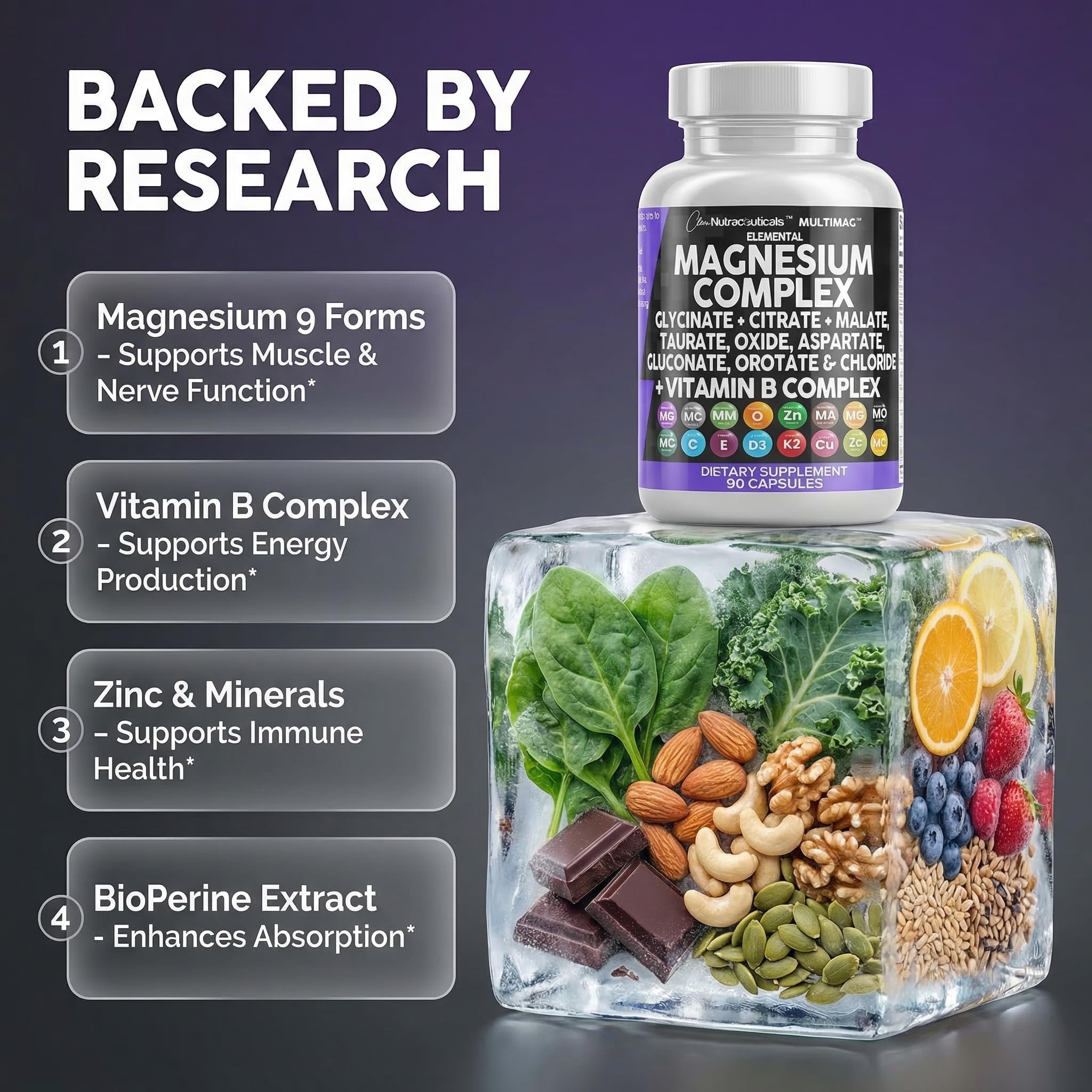 Clean Nutraceuticals MultiMag Magnesium Supplement back view