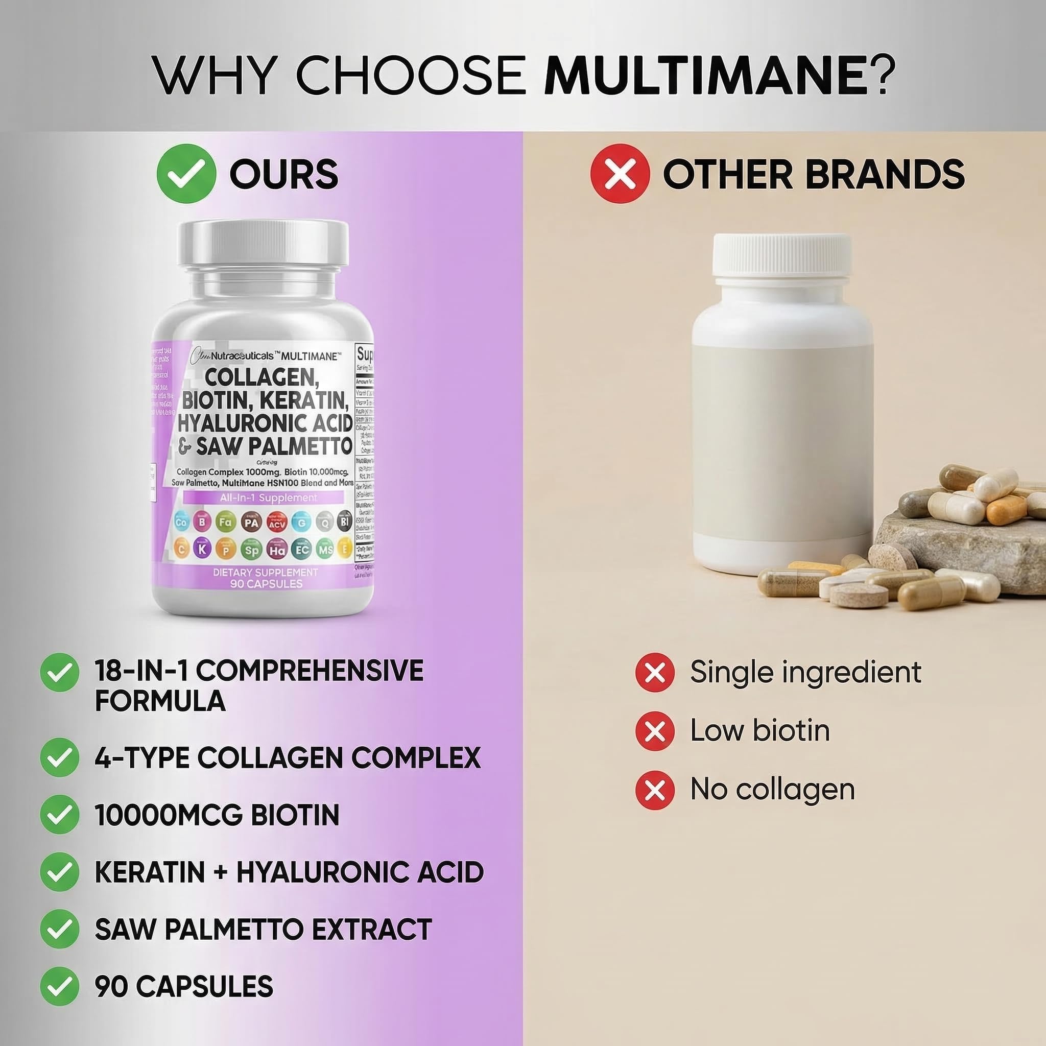 Clean Nutraceuticals MultiMane Collagen Capsules close-up of capsules