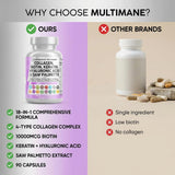 Clean Nutraceuticals MultiMane Collagen Capsules close-up of capsules