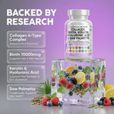 Clean Nutraceuticals MultiMane Collagen Capsules with ingredients list