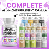 Clean Nutraceuticals MultiMane Collagen Complex 1000mg back view