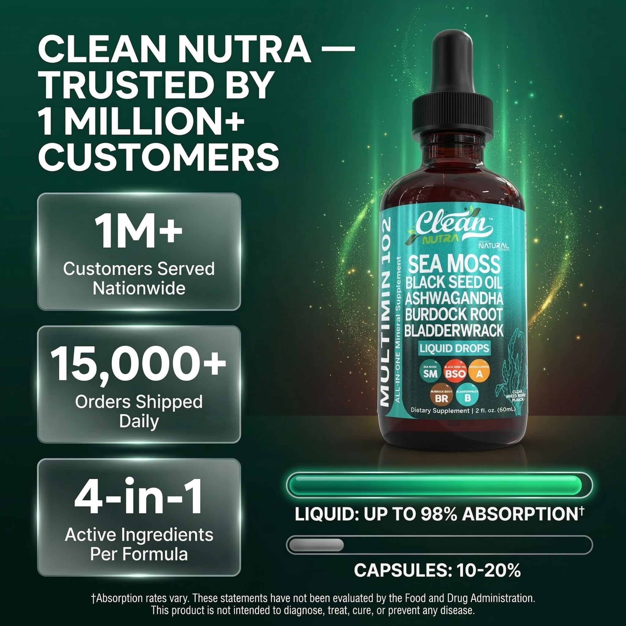 Clean Nutraceuticals MultiMin102 Organic Sea Moss Drops packaging details