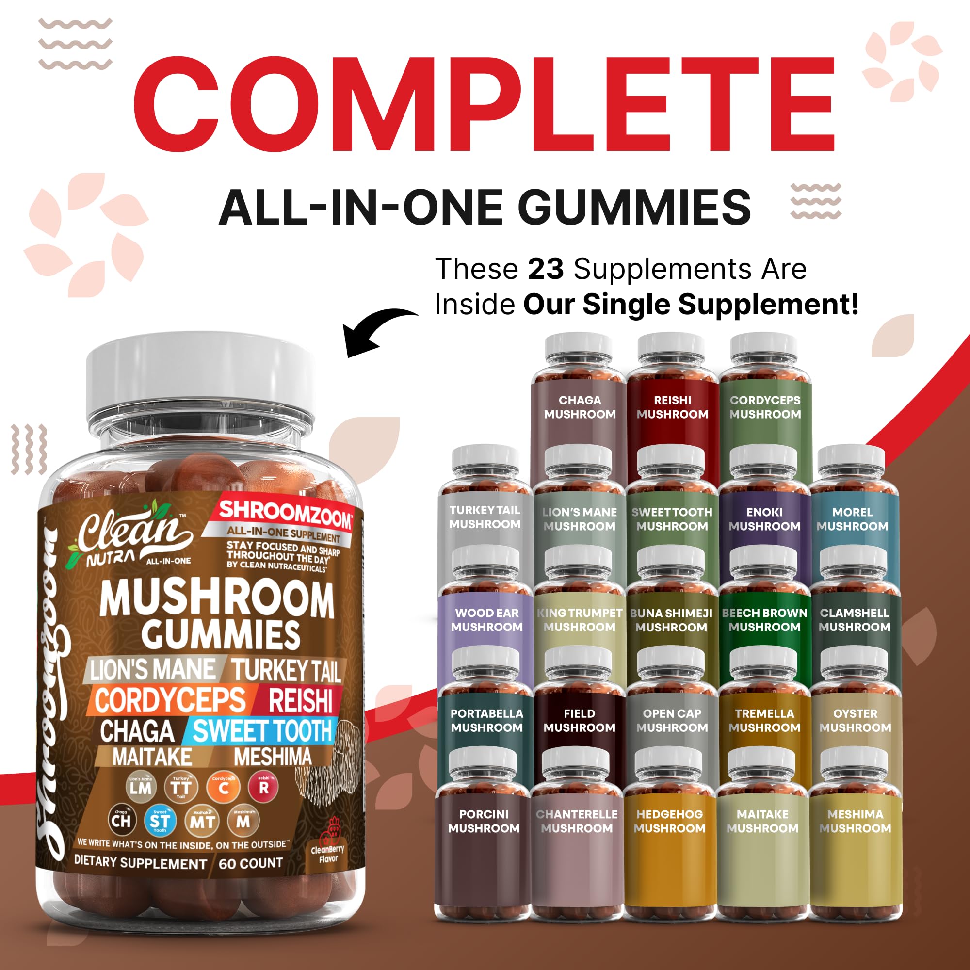 Clean Nutraceuticals Mushroom Gummies packaging side view