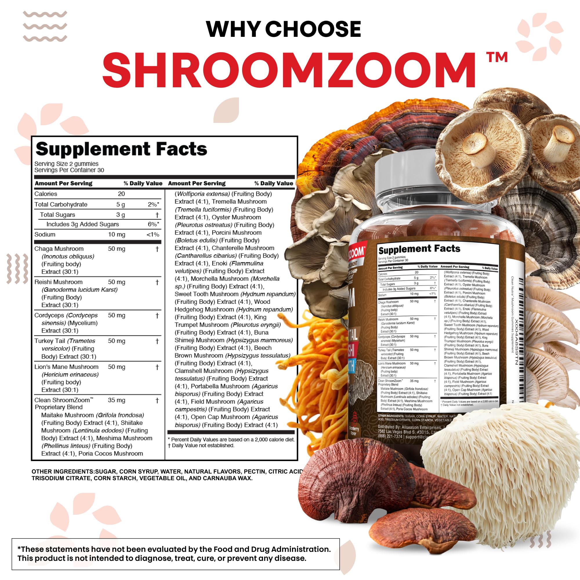 Clean Nutraceuticals Mushroom Gummies with assorted mushrooms