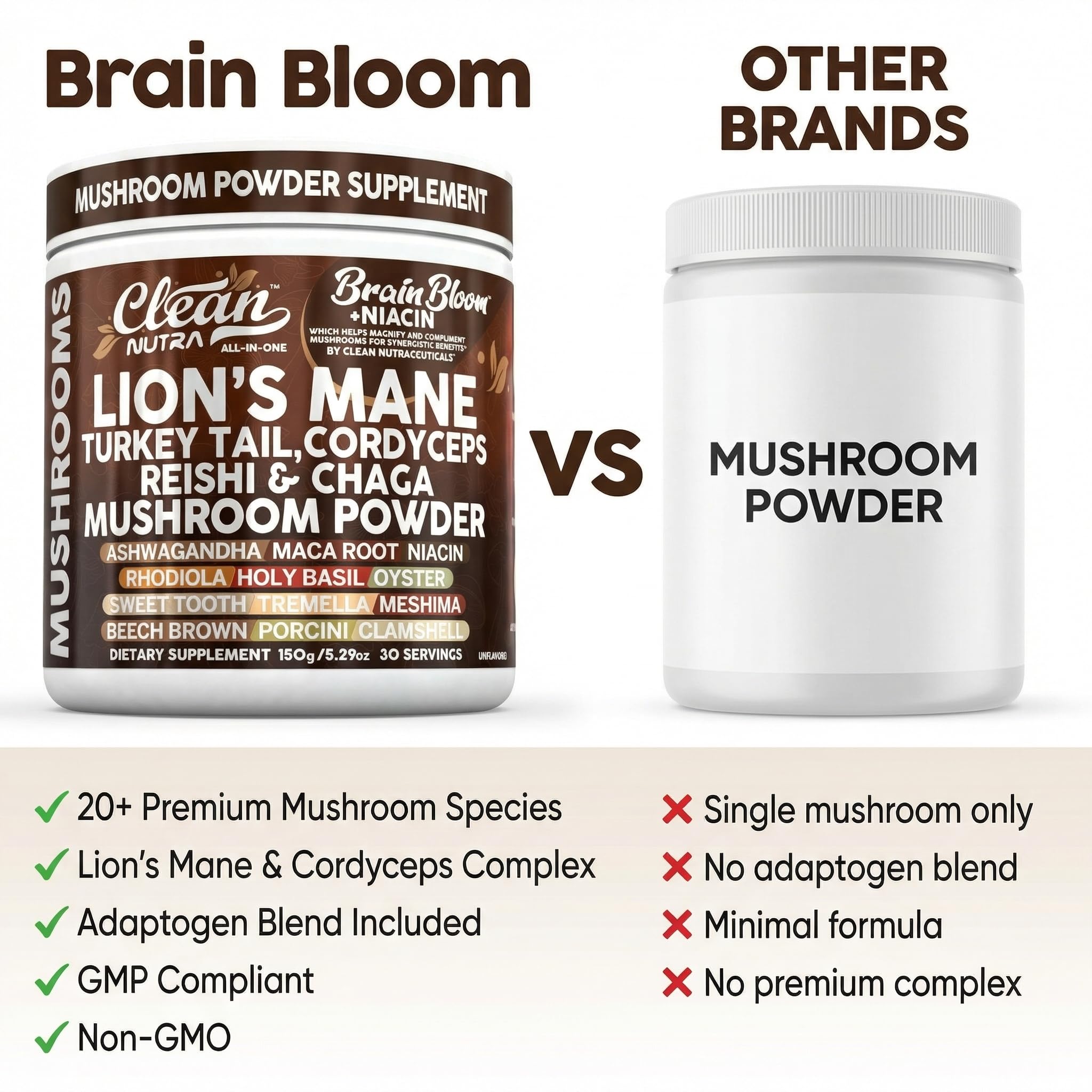 Clean Nutraceuticals Mushroom Powder Supplement preparation in a glass