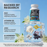 Clean Nutraceuticals NAC Defend 1000mg Supplement capsules