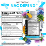 Clean Nutraceuticals NAC Defend 1000mg Supplement packaging