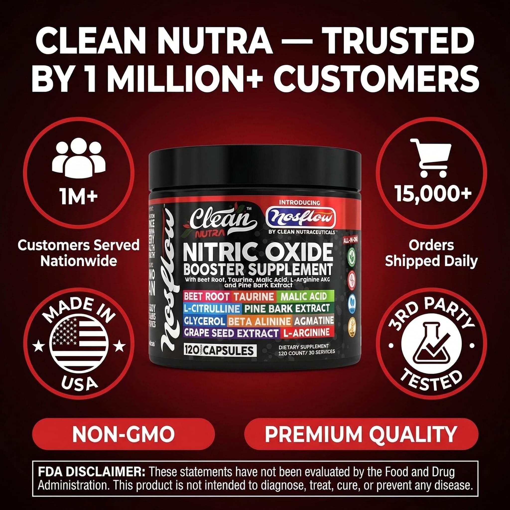 Clean Nutraceuticals Nitric Oxide support Capsules lifestyle shot