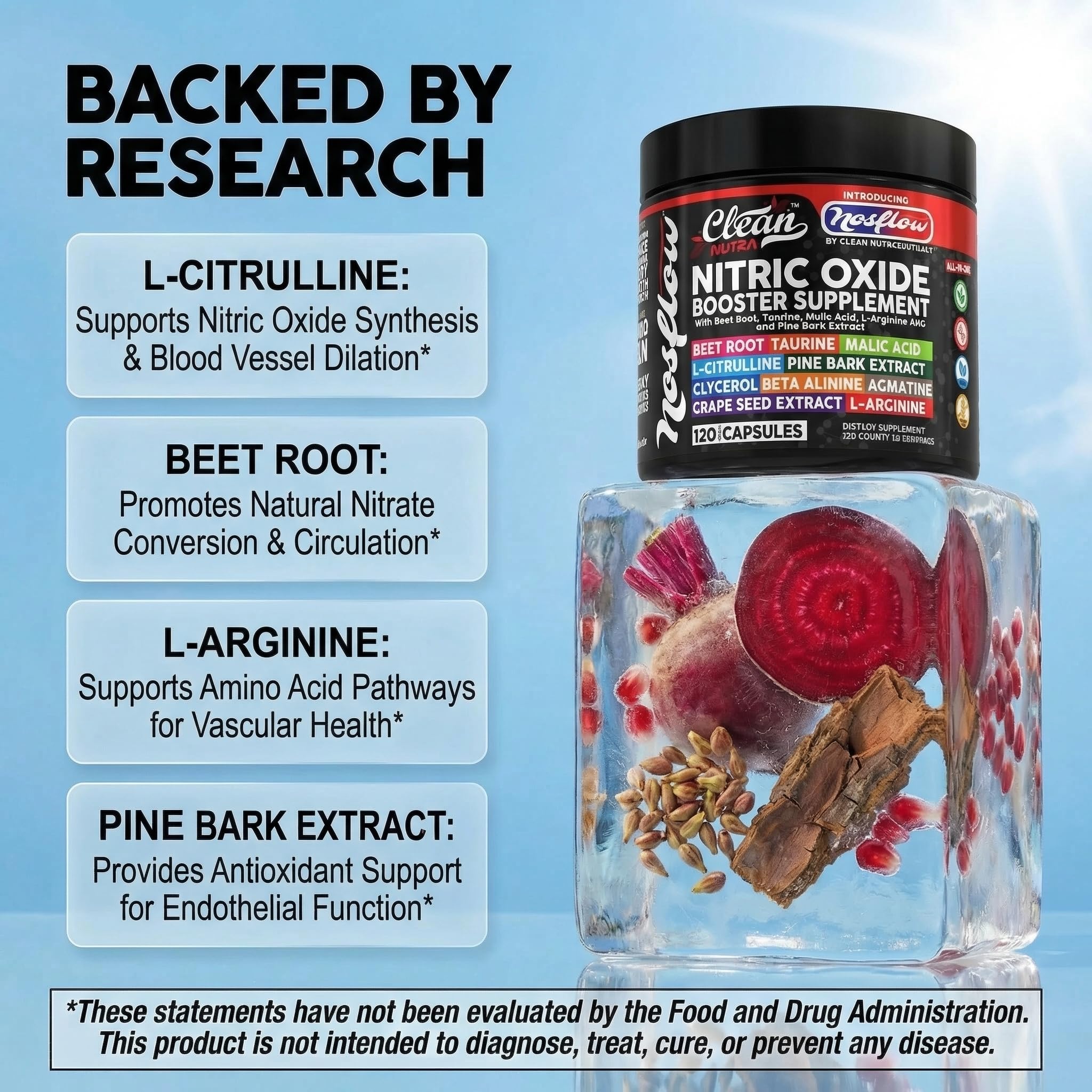 Clean Nutraceuticals Nitric Oxide support Capsules packaging