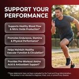 Clean Nutraceuticals Nitric Oxide support Capsules side view