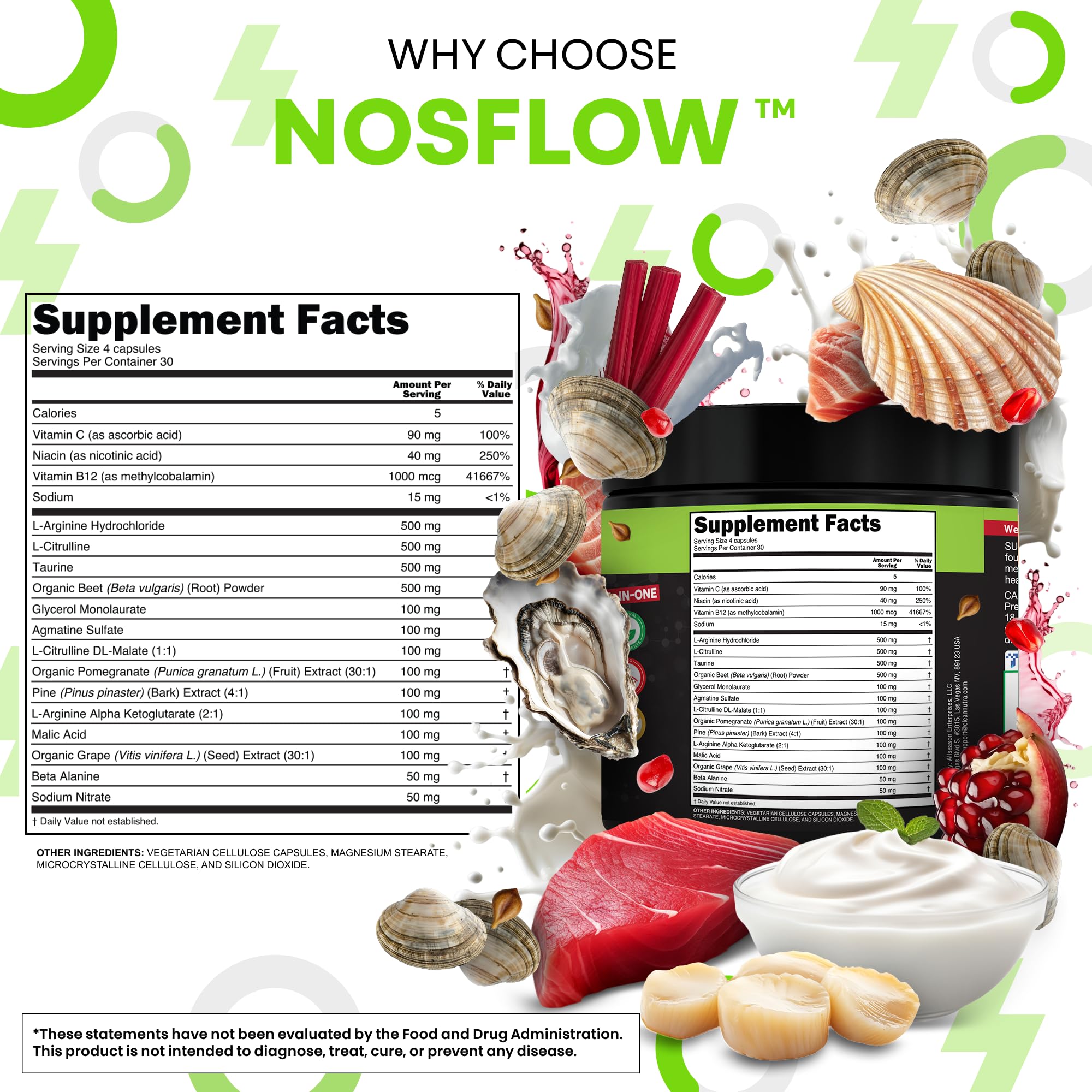 Clean Nutraceuticals Nitric Oxide support Capsules with ingredients