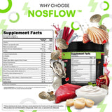 Clean Nutraceuticals Nitric Oxide support Capsules with ingredients