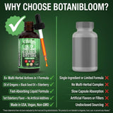 Clean Nutraceuticals Oil of Oregano bottle with measuring dropper