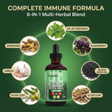 Clean Nutraceuticals Oil of Oregano ingredients list on packaging