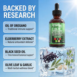 Clean Nutraceuticals Oil of Oregano liquid drops with dropper