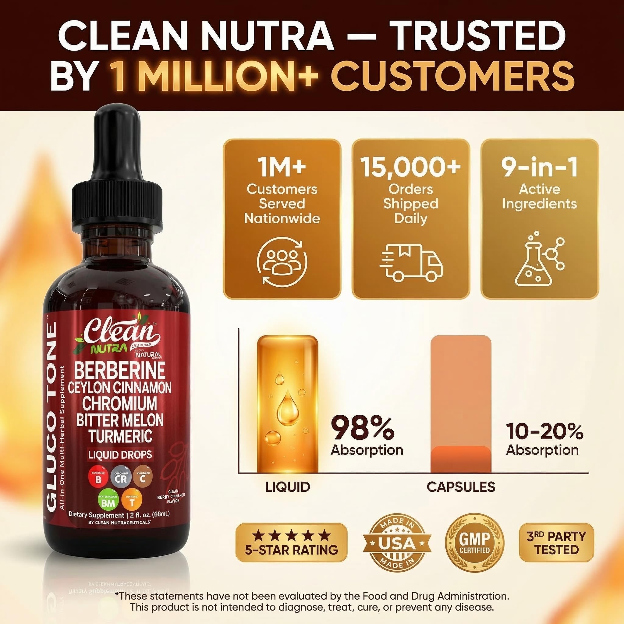 Clean Nutraceuticals Organic Berberine with Ceylon Cinnamon Drops dropper close-up