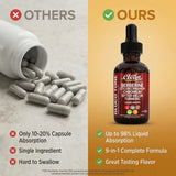 Clean Nutraceuticals Organic Berberine with Ceylon Cinnamon Drops ingredients list