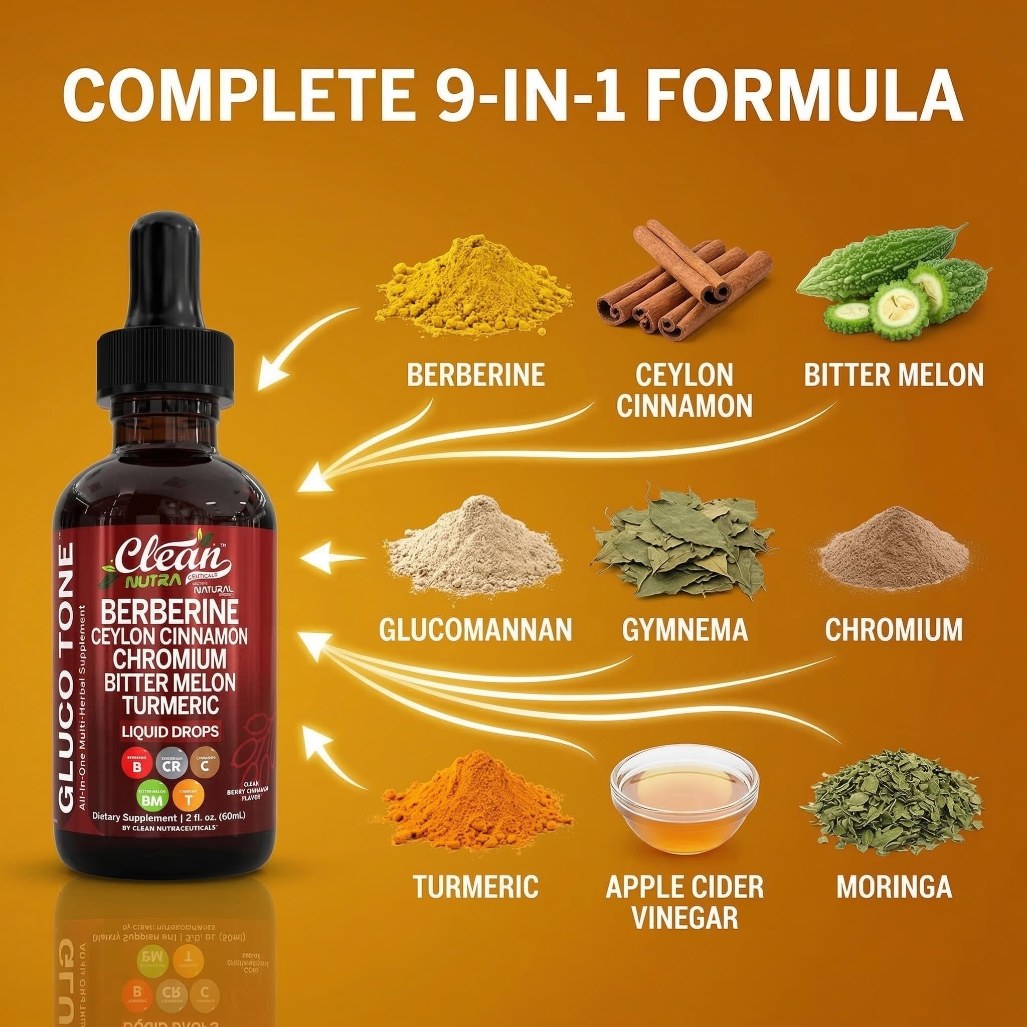 Clean Nutraceuticals Organic Berberine with Ceylon Cinnamon Drops packaging
