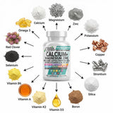 Clean Nutraceuticals Osteo Defend Calcium Supplement ingredients list