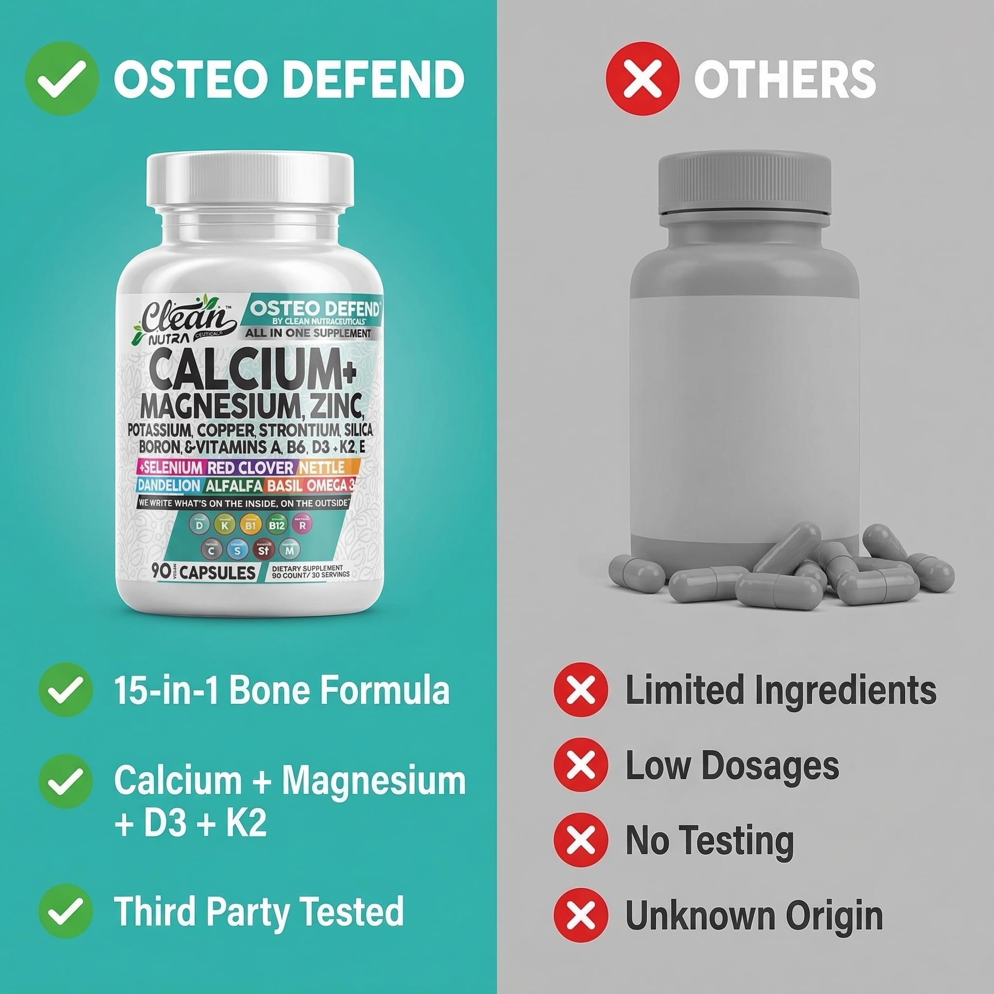 Clean Nutraceuticals Osteo Defend Calcium Supplement packaging details