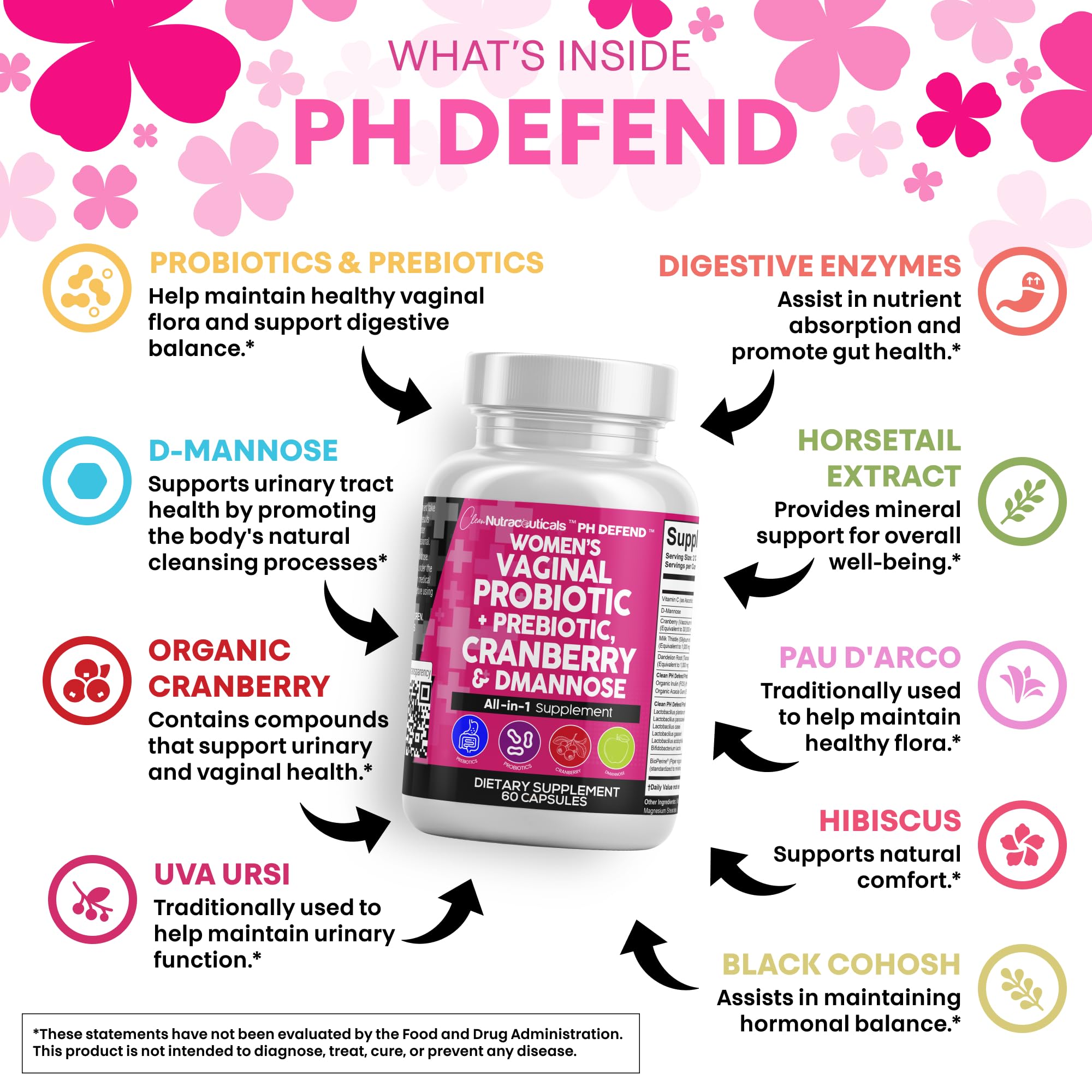 Clean Nutraceuticals pH Defend Women's Health Formula capsule close-up